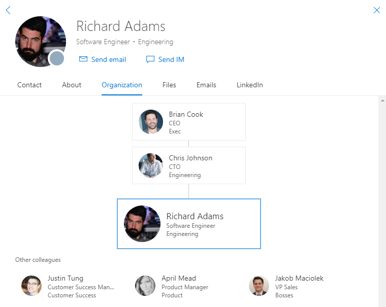 Organization Chart Add In For Office 365 | Labb by AG